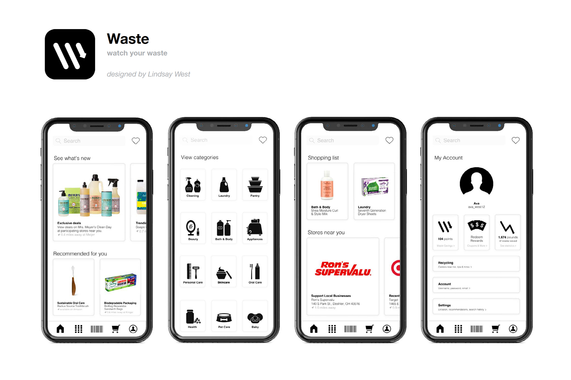 Watch Your Waste App