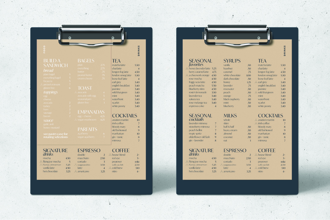 Actual Coffee, The Flying Joe & What Do You Recommend?